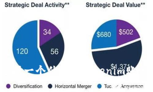 如何选择一个优质的Tokenim账号名称？