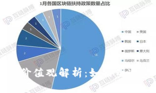区块链公司的核心价值观解析：如何塑造信任与透明的未来
