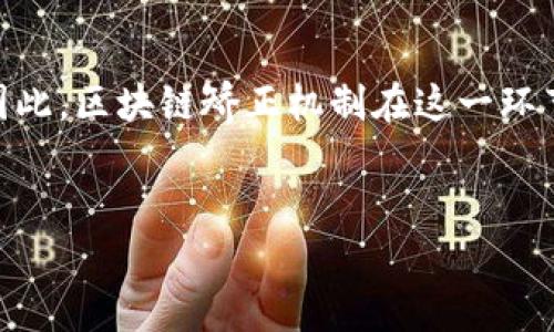 区块链矫正的定义和意义
区块链技术已经成为当今社会最受关注的前沿科技之一。随着其在金融、供应链、医疗等多个领域的广泛应用，相关的术语和概念屡见不鲜。其中，