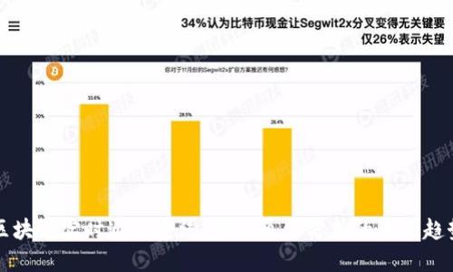 区块链实时通话系统：创新通信方式的未来趋势