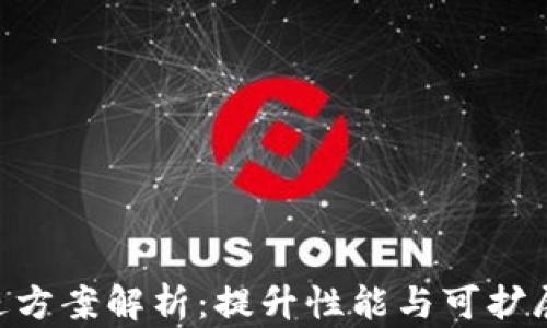 
EOS区块链改进方案解析：提升性能与可扩展性的未来方向