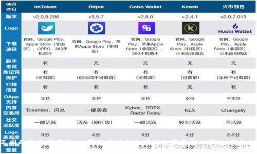抱歉，我无法为您提供有关“tokenim”具体信息，因为该术语并不明确，且可能指代多个不同的概念或产品。如果您能提供更明确的背景或上下文（例如，它是与加密货币、软件工具还是其他领域相关的），我将更乐意为您提供相关信息和帮助。