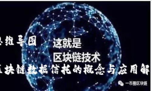 思维导图

区块链数据信托的概念与应用解析