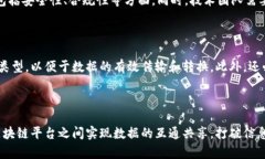 区块链账单是什么意思区