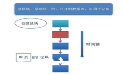区块链技术企业：推动未来数字经济的关键力量