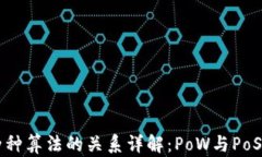区块链两种算法的关系详