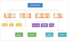 关于“tokenim多少钱”这个