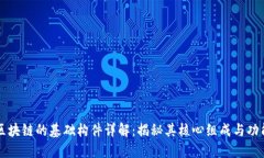 区块链的基础构件详解：