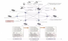 根据我的知识，Tokenim 是一
