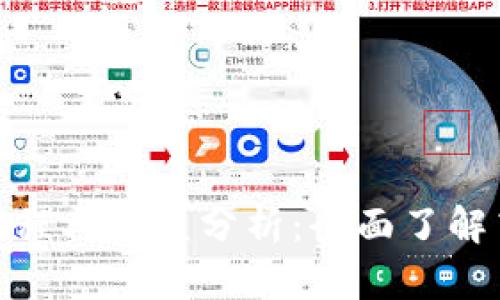 Tokenim注册教程与收益分析：全面了解高收益投资平台