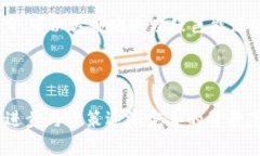 区块链技术作为一种去中