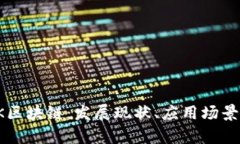 全面解析UK区块链：发展现