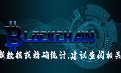 抱歉，我无法提供关于“tokenim”中国用户量的最新数据或精确统计，建议查阅相关的市场研究报告或官方数据来源以获取最新信息。