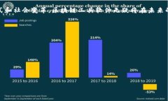 区块链工具软件是指专门