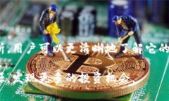 区块链CXC是什么？深入解