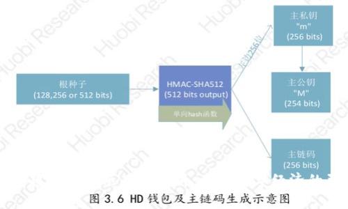 区块链超级重磅项目全解析：未来数字经济的引领者