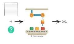 注意：根据您的提问，这