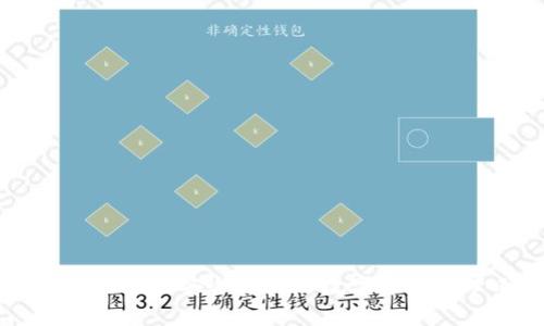 Tokenim钱包：安全便捷的数字资产管理工具