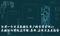 思考一个并且最接近用户