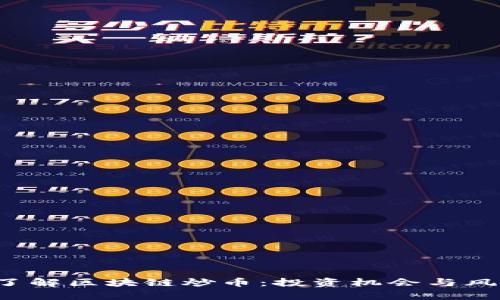 s深入了解区块链炒币：投资机会与风险解析