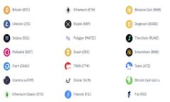 : 卢旺达区块链的潜力与发