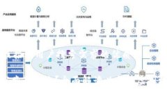 思考一个并且最接近用户