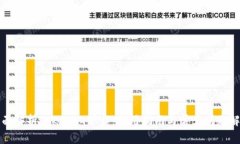 全面解析Tokenim下载：使用