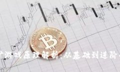 区块链挖矿游戏原理解析