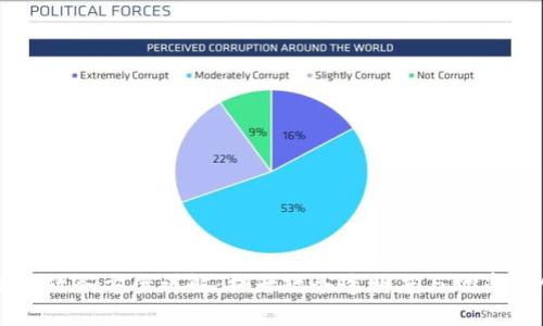 区块链智慧政务方案详解：提升政务透明度与效率的创新实践