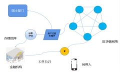 如何通过TokenIM实现数字资