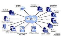 区块链4.0：全面解析与未