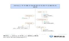   深入了解TokenIM及其在其
