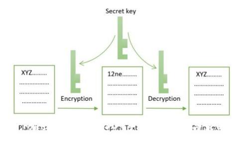 Tokenim转账USDT手续费解析与策略
