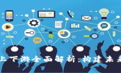 区块链保险的上下游全面