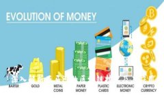 深入解析亚马逊的区块链